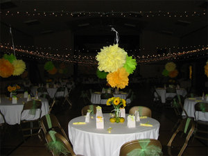 Receptiom